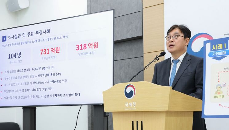 '다주택 중과' 피하려 허위 이전했다 양도세 폭탄…'6000만→6억원' 10배 늘어