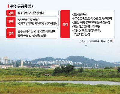 [이슈]광주 군공항, 800조 반도체 품었다…남은 과제는 '신속 이전'