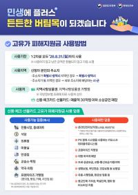 나주시 고유가 피해지원금 지급률 99.1% 기록