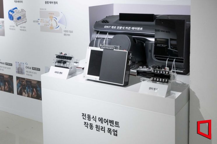 더 뉴 그랜저 테크 팝업 스토어. 현대차