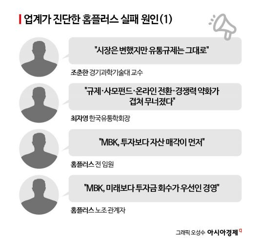 [홈플러스, 그후]①리테일 아포칼립스의 '결정적 장면'