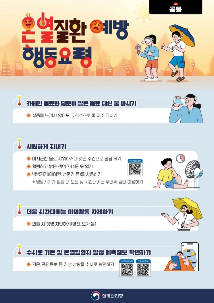찜통 무더위 "체감온도 38도 주의하세요"…사망 위험 1.16배, 온열질환 위험[콕!건강]