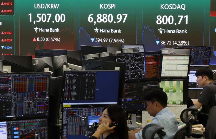 13일 서울 중구 하나은행 본점 딜링룸에서 직원들이 업무를 보고 있다. 이날 코스피가 장중 6% 넘게 급락해 2개월여만에 7,000선을 내줬다. 연합뉴스
