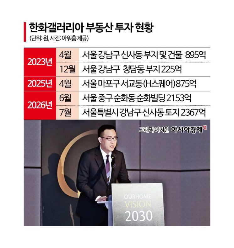 믿을 건 역시 땅?…分家 앞둔 김동선, 부동산 영토 '확장' 