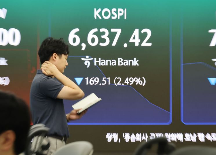 14일 서울 하나은행 본점 딜링룸에 코스피가 표시되고 있다. 이날 코스피는 37.87p(0.56%) 내린 6,769.06로 장을 시작했다. 연합뉴스