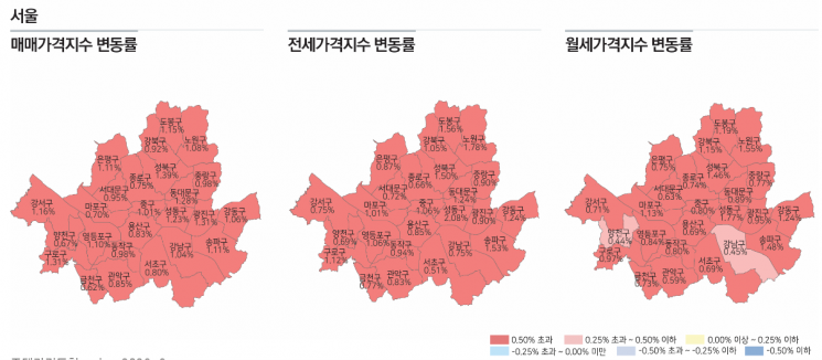서울 25개 자치구 주택종합(아파트·연립주택·단독주택)  기준 매매·전세·월세가격지수 변동률. 한국부동산원