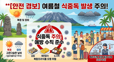 올여름 고온다습한 폭염과 장마철 기후 영향으로 제주 지역 내 살모넬라 식중독 발생 우려가 고조된 가운데, 김밥과 계란말이 등 주요 복합조리식품에 대한 주의사항과 제주도청의 현장 위생 점검 대상 확대 방침을 도식화한 식중독 예방 가이드라인.  (생성형 AI 활용 제작)