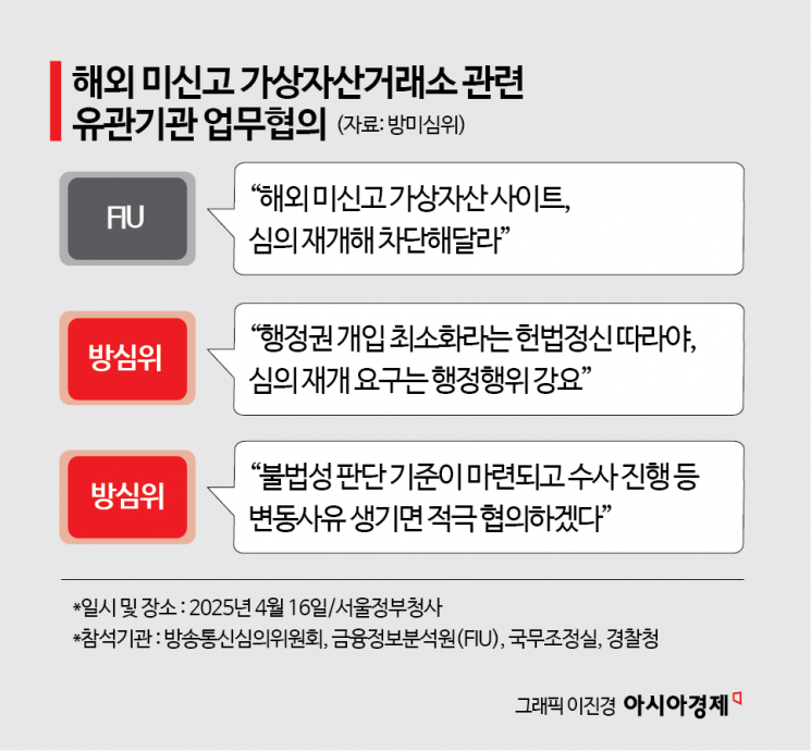 [단독]불법 코인거래소 차단 물건너가나…9인 체제 방미심위도 '심의중지' 시사
