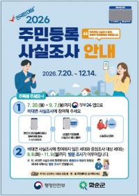 주민등록 사실조사 안내 포스터. 화순군 제공