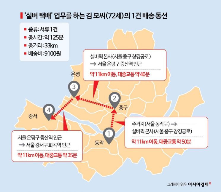"하루 2만보 뛰어야 고작"…지하철 틈새 백발 택배원의 고군분투