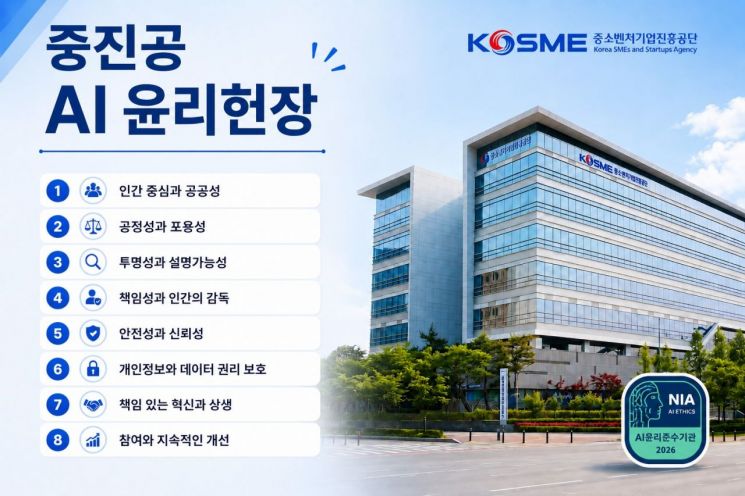 중진공, AI 윤리헌장 선포…'AI 윤리 준수기관' 확인마크 획득