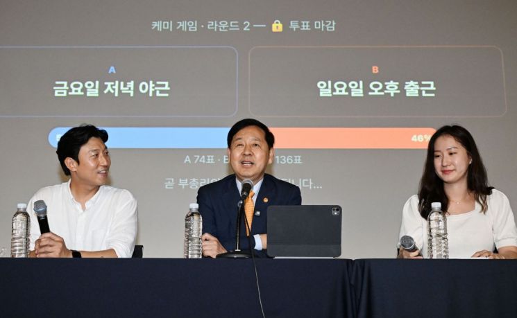 구윤철 부총리 겸 재정경제부 장관이 20일 오후 정부세종청사에서 취임 1주년 계기로 부내 직원들과 타운홀 미팅에서 직원들의 질문에 답변하고 있다. 재경부