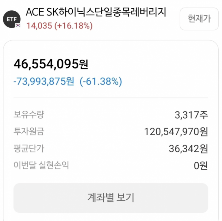 여경옥 셰프가 공개한 SK하이닉스 단일종목 레버리지 ETF 투자 계좌. 여경옥 인스타그램