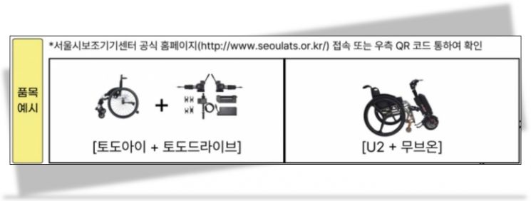 서울시 장애인 보조장치 대여 사업 대상 품목. 서울시