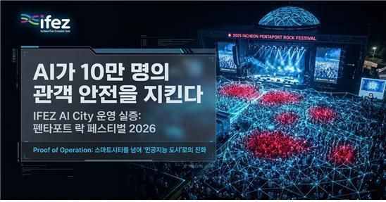 인천경제자유구역청이 오는 31일부터 사흘간 송도 달빛축제공원에서 열리는 '인천 펜타포트 락 페스티벌'에서 AI 기반 도시관제 서비스를 실증 운영한다. 인천경제자유구역청 제공