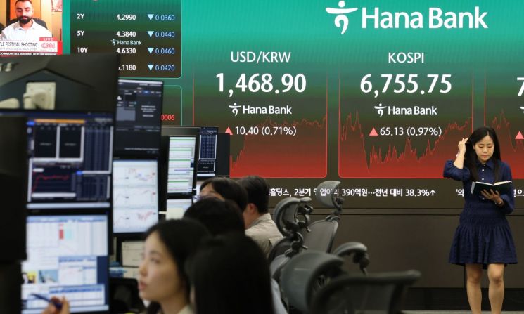 코스피, 개인·기관 쌍끌이 매수에 강보합…6750선 마감