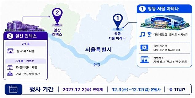 대중문화교류위원회 제공