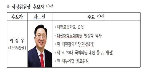 사진=국민의힘 대전시장 제공