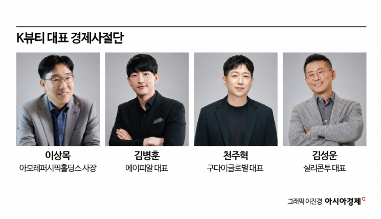 [K-뷰티의 질주]①세계 3위 시장 '브라질' 공략…'수출 신화' 다시 쓴다