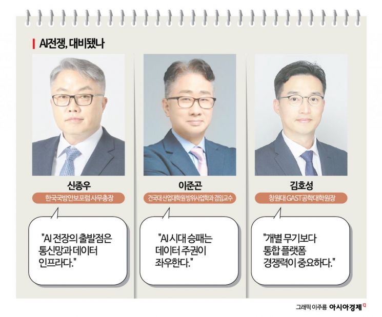 [무기 된 AI, K방산 좌표]③"개별무기 중심 개발방식, 데이터·플랫폼 중심으로 바꿔야"