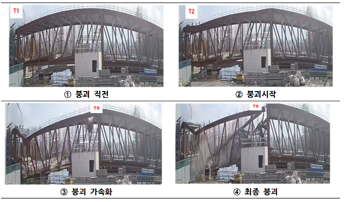 사고 전개 과정. 국토교통부