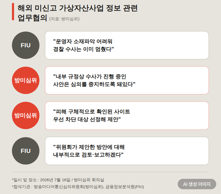 [단독]드디어 불법 코인거래소 차단된다…방미심위 "사기사이트처럼 차단"