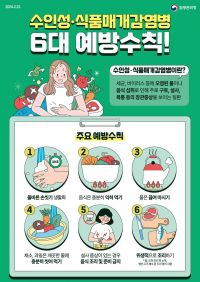 수인성 식품매개감염병 예방수칙 안내 포스터. 전남광주통합특별시 제공