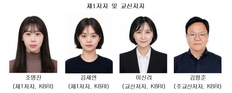 뇌 면역세포 염증 잡아 루게릭병 치료…뇌연구원, 천연물 후보물질 발굴[과학을읽다]