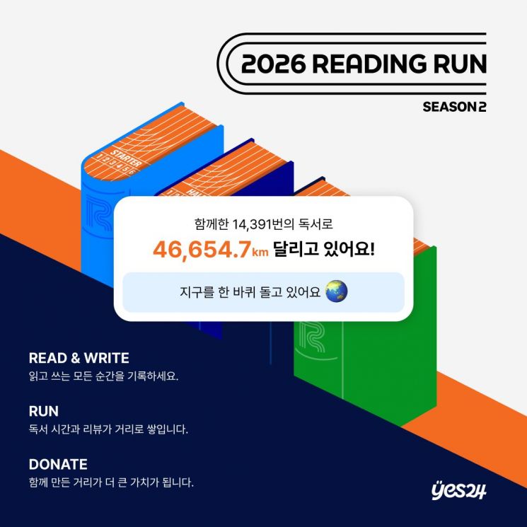 예스24, 독서 시간·리뷰를 거리로 환산…'리딩런 시즌2' 운영