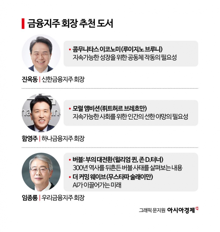금융권 수장들의 ‘여름철 추천 도서’…키워드는 ‘대전환’·‘주체성’