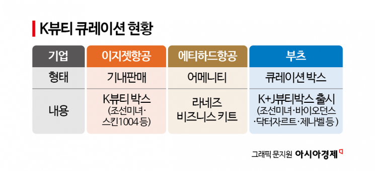 K-뷰티만 골라 담았다…英하늘길 이어 드럭스토어까지 영토확장