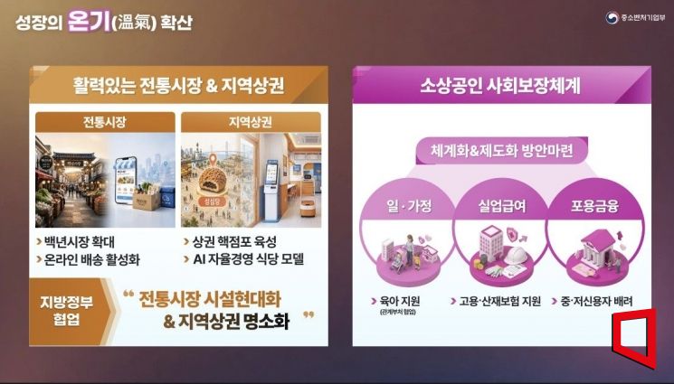 2026 하반기 중기부 업무보고 중 지역상권과 소상공인 사회보장제도 도입. 중기부