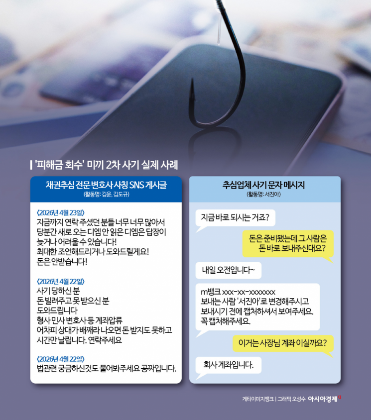 [장밋'빚'투자]②'원금 보장'의 덫…악랄해진 리딩방 사기