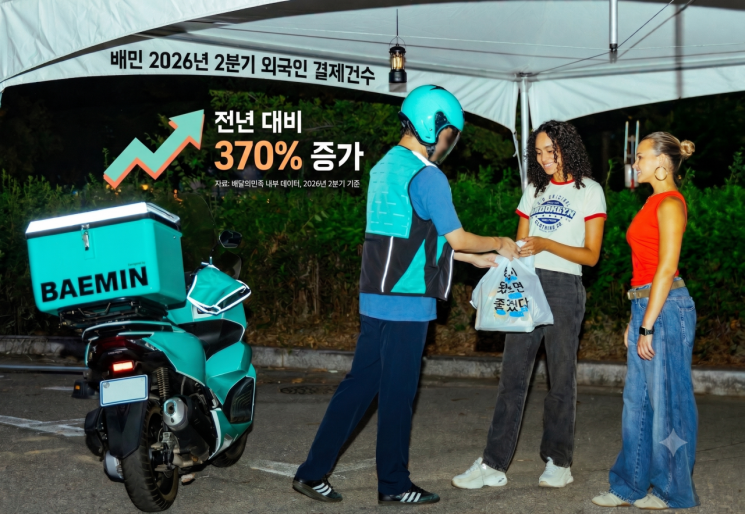 "식당 안 가요" 한국 오자마자 휴대폰부터 꺼냈다…외국인들 푹 빠진 'K-배달'