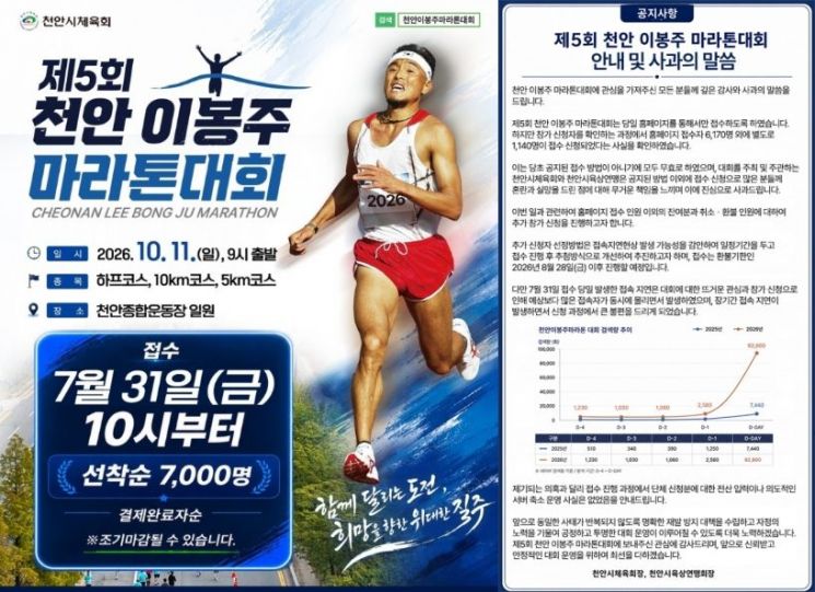 천안 이봉주 마라톤대회 포스터와 논란 관련 안내문. 천안시