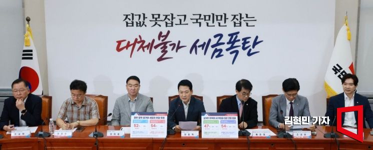 국민의힘이 7일 국회에서 개최한 부동산정책 정상화 특별위원회 전체회의 모습.