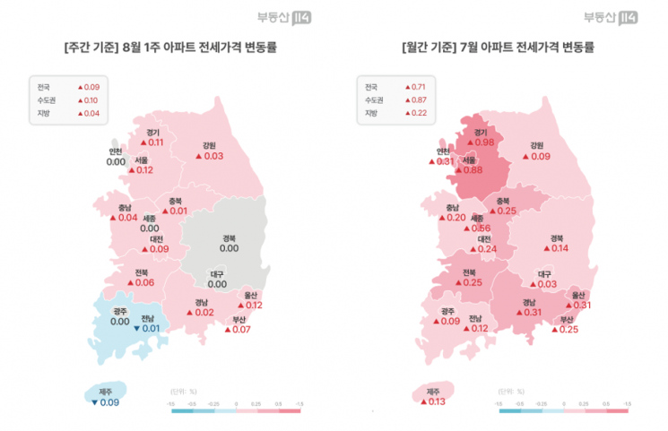 수도권 매매·전세 동반 상승 지속…"세제개편, 편법 양산 우려"