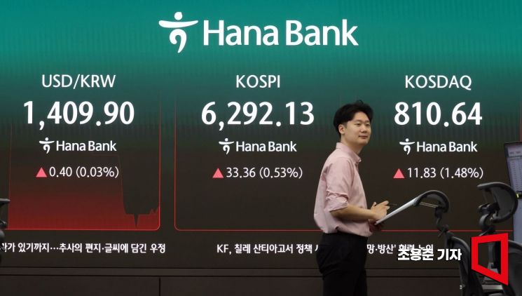 10일 서울 중구 하나은행 본점 딜링룸에서 직원들이 증시와 환율 등을 모니터하고 있다.