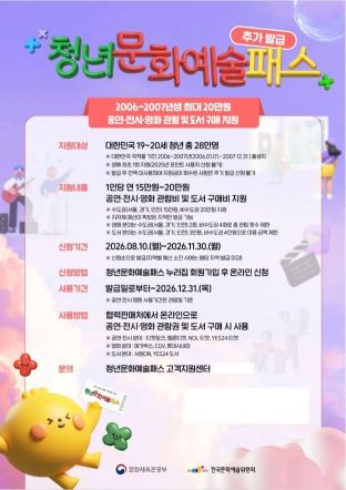 성주군, 청년문화예술패스 추가 발급…문화 향유 기회 확대