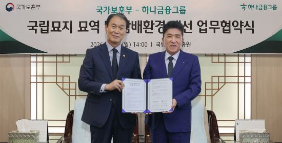 함영주 하나금융그룹(오른쪽) 회장이 10일 서울 동작구 국립서울현충원에서 권오을 국가보훈부 장관과 '국립묘지 묘역 및 참배환경 개선을 위한 업무협약'을 체결한 뒤 기념촬영을 하고 있다. 하나금융 제공