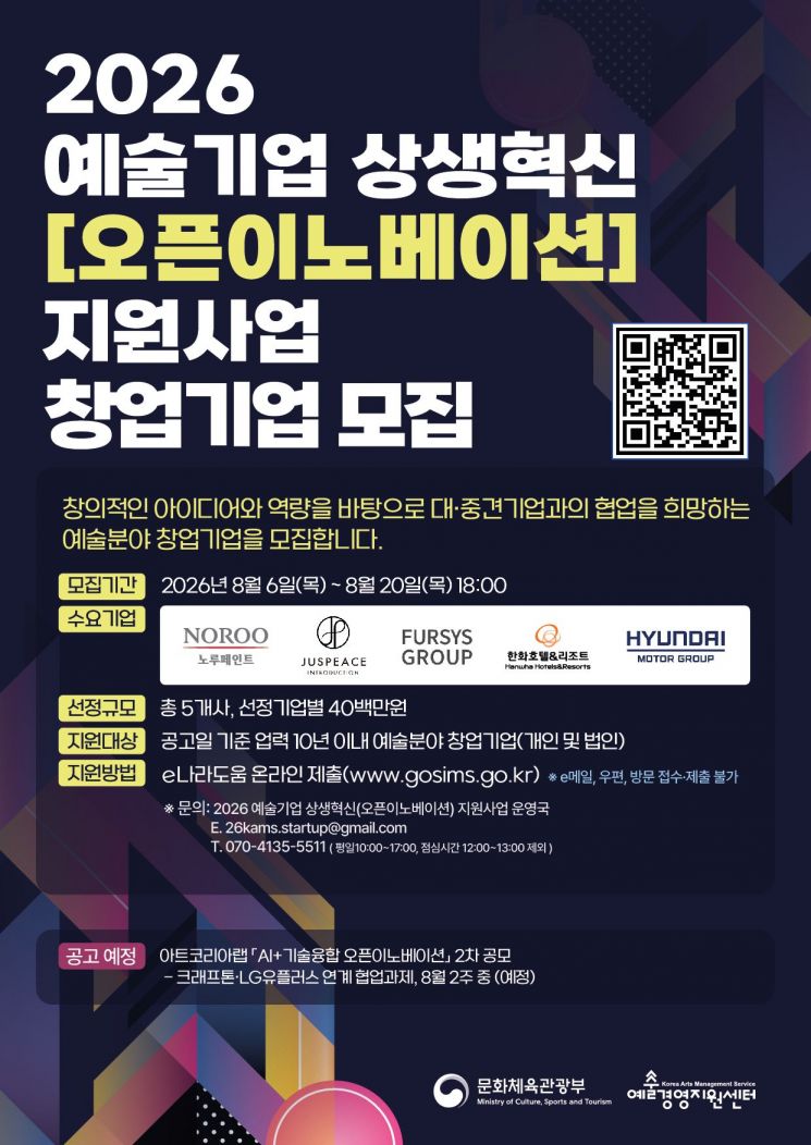 예술기업 5곳 뽑아 대기업과 1대1 협업…기업당 4000만원 지원