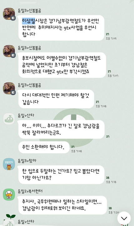 ‘성남시민 경기남부광역철도 추진연대’ 카카오톡 오픈채팅방에서 시민들이 이상일 용인시장의 철도기금 조성 구상을 평가하고 있다. 성남시민 경남광 추진연대 오픈채팅방