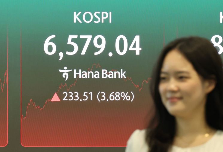 코스피, 삼전닉스 업고 3%대 상승 마감…외국인·기관 순매수