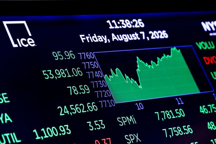 7일(현지시간) 뉴욕증권거래소(NYSE)의 S&P 500 지수의 거래를 보여주는 화면. 로이터연합뉴스