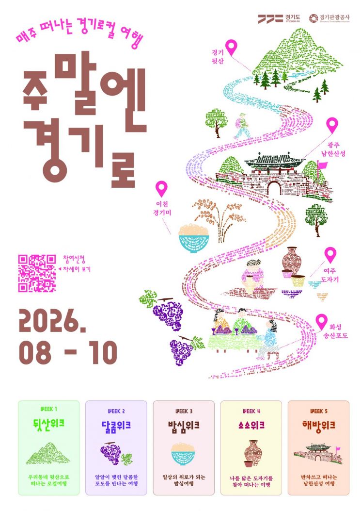 경기관광공사, 색다른 로컬여행 프로그램 '주말엔 경기로' 운영