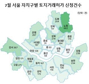 서울 7월 토지거래허가 신청 4681건…전월比 11.7% 감소