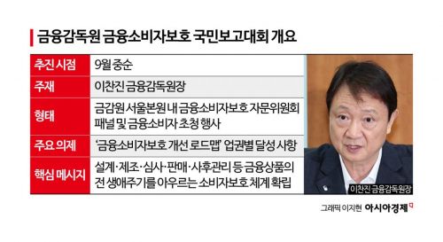 [1mm금융톡]금감원, 9월 '소비자보호 대국민 보고대회'…이찬진 첫 작품