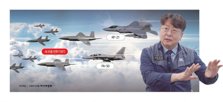 임성신 한국항공우주산업(KAI) AI개발실장이 13일 경남 사천 KAI 본사에서 아시아경제와 인터뷰를 하고 있다. 배경 사진은 인공지능(AI)를 기반으로 한 차세대 공중전투체계. KAI 제공