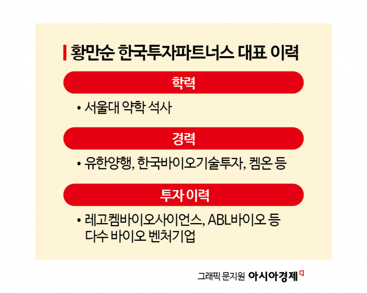 [대형VC 대해부]③해외VC 불모지 18년도 버텼다…한투파의 글로벌 뚝심