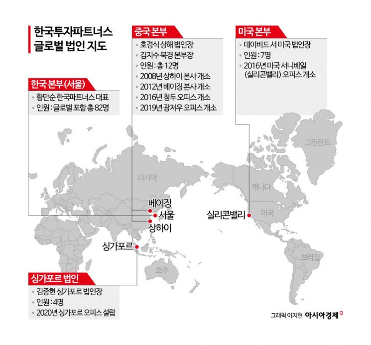 [대형VC 대해부]③해외VC 불모지 18년도 버텼다…한투파의 글로벌 뚝심